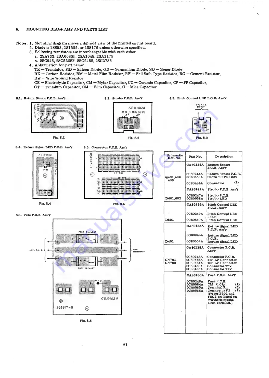 Nakamichi DRAGON-CT Service Manual Download Page 22