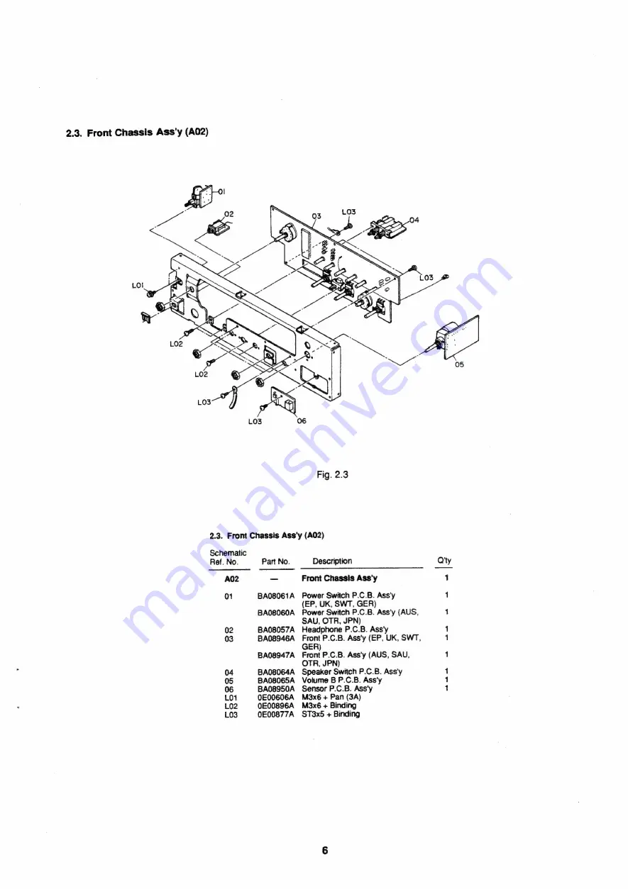 Nakamichi IA-2 Скачать руководство пользователя страница 7