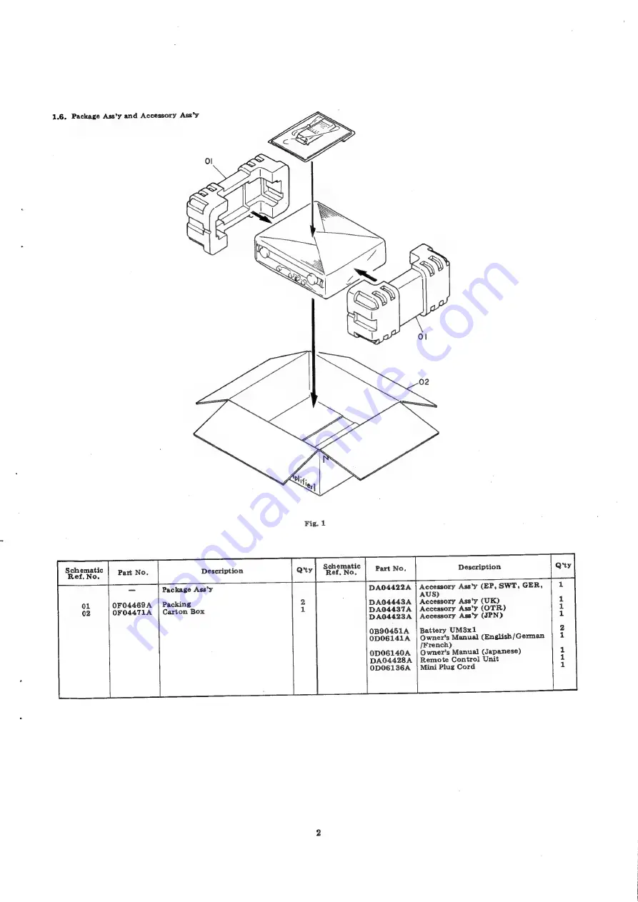 Nakamichi IA-2 Service Manual Download Page 14