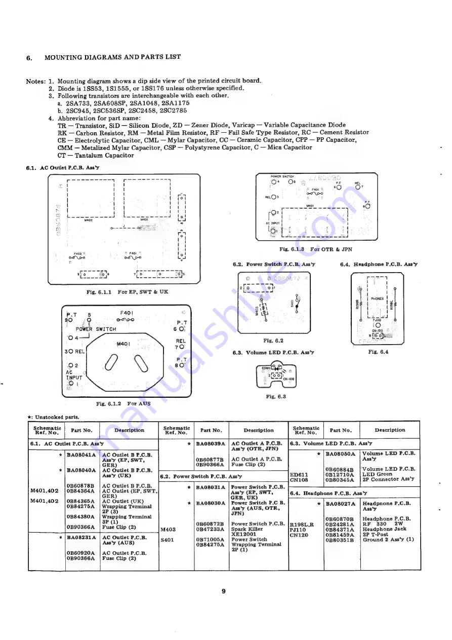 Nakamichi IA-2 Service Manual Download Page 21