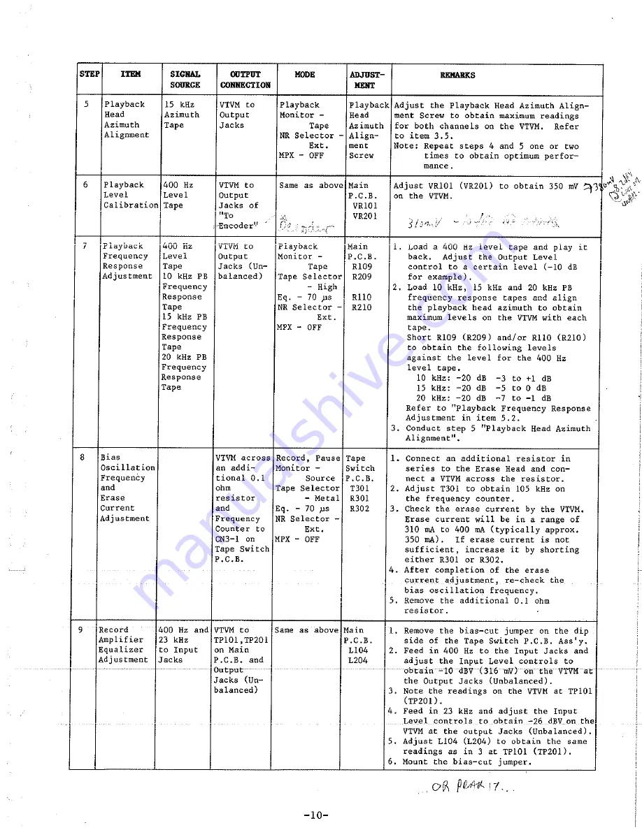 Nakamichi MR-1 Service Manual Download Page 11