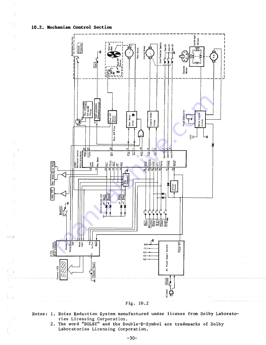 Nakamichi MR-1 Скачать руководство пользователя страница 43