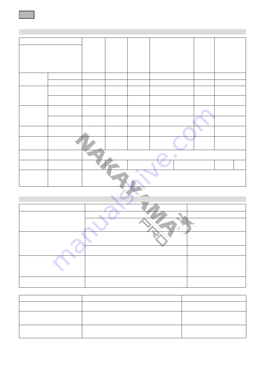 Nakayama PRO PM5860 Скачать руководство пользователя страница 58