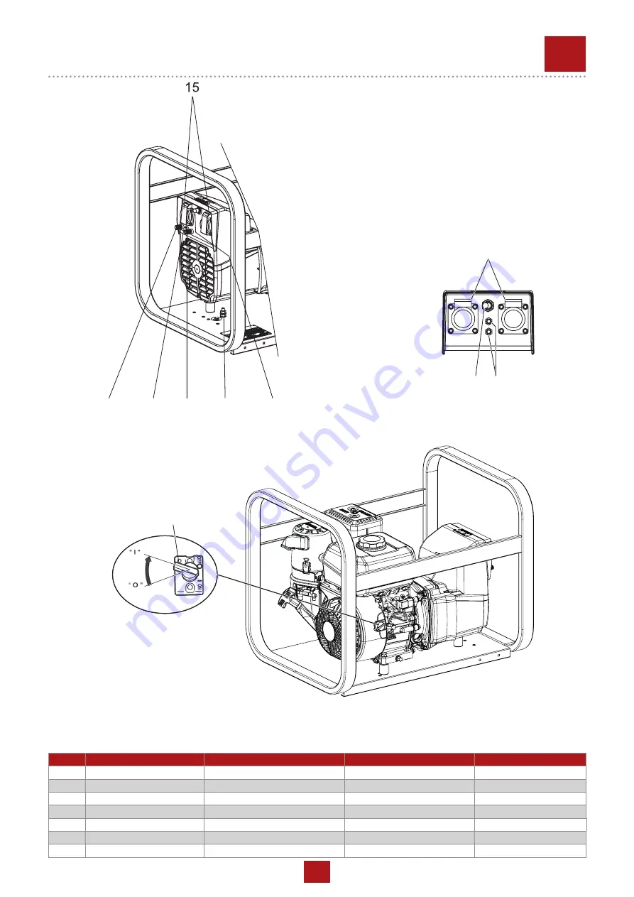 Naked GE 3500 HBM Use And Maintenance Manual Download Page 22