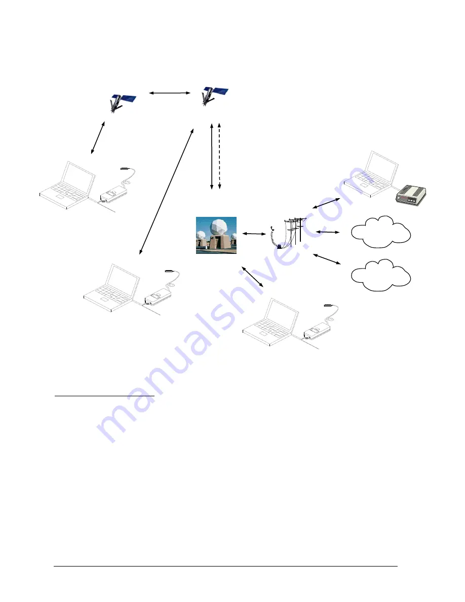 NAL A3LA-XM General Description Manual Download Page 18