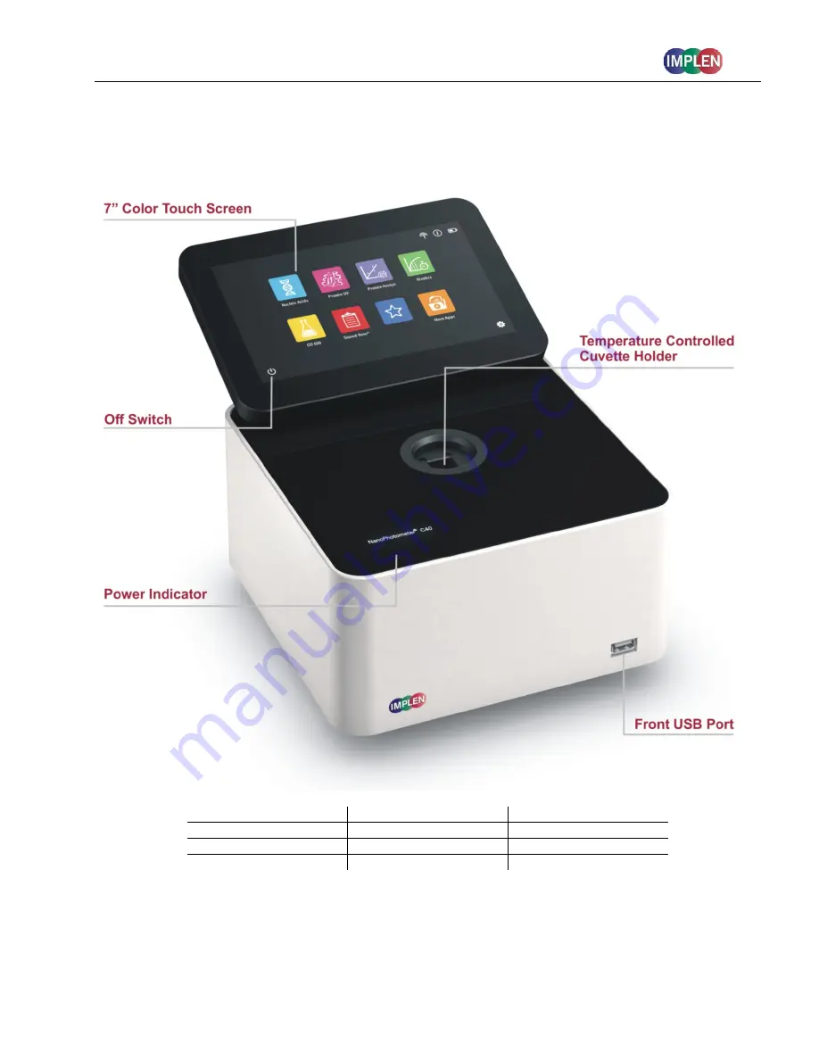 NanoPhotometer N50 Скачать руководство пользователя страница 12