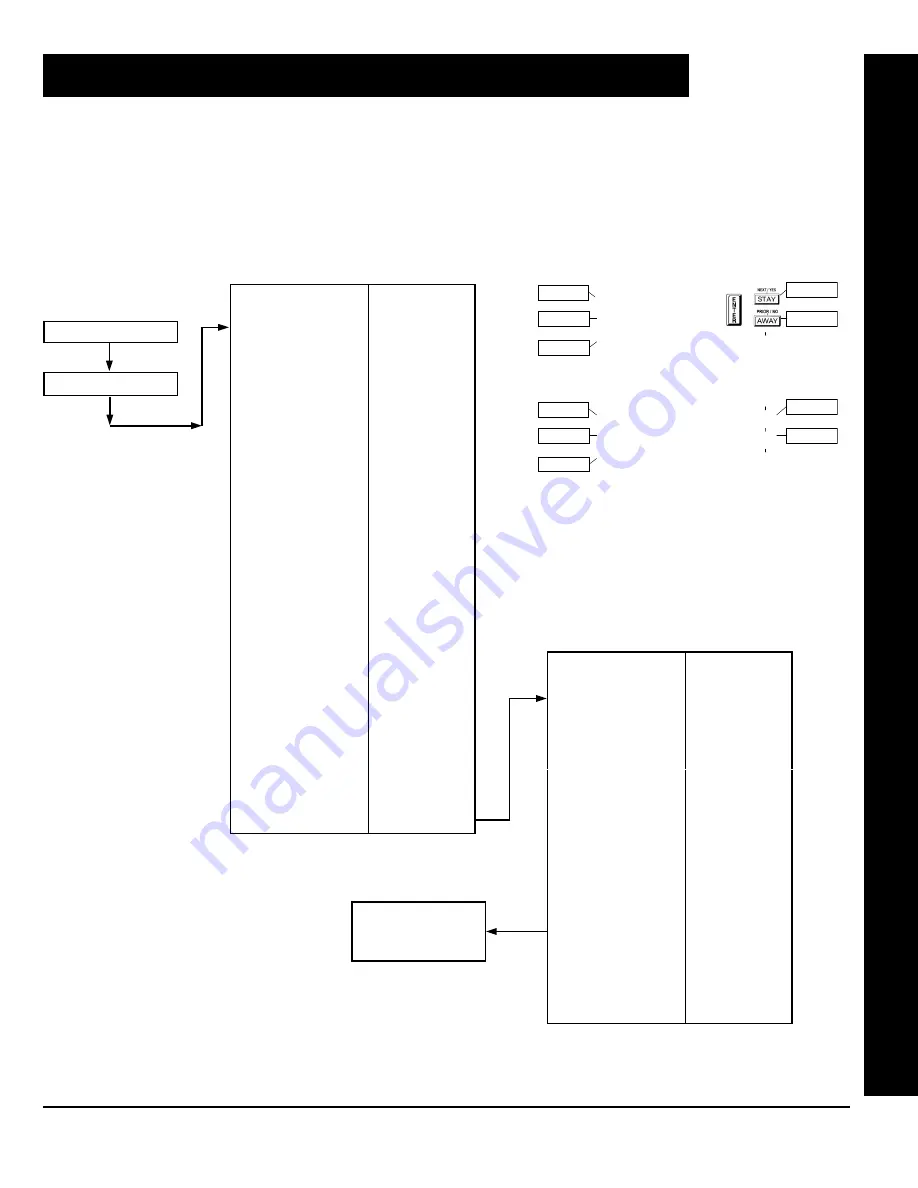 NAPCO Gemini GEM-P3200 Installation Instructions Manual Download Page 55