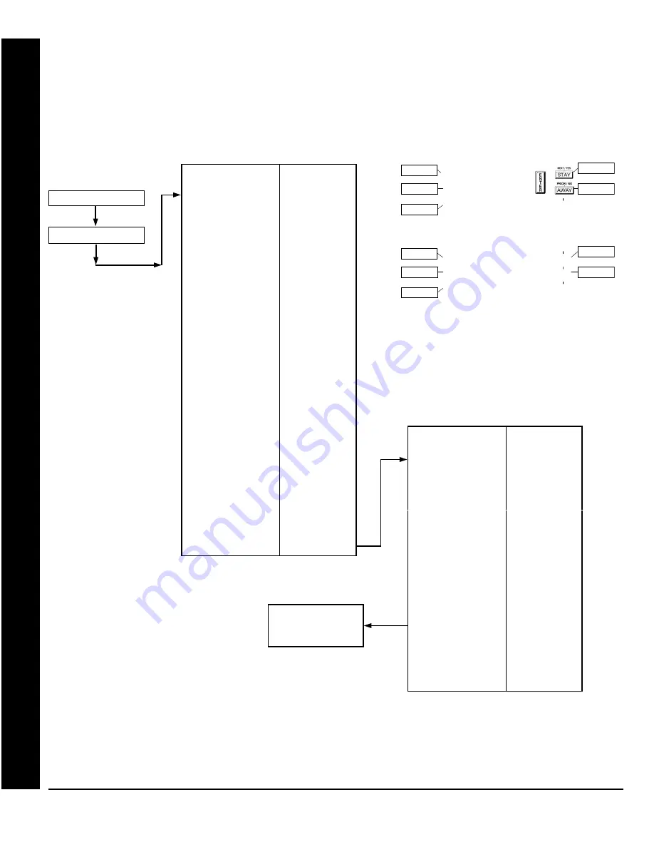 NAPCO Gemini GEM-P3200 Installation Instructions Manual Download Page 56