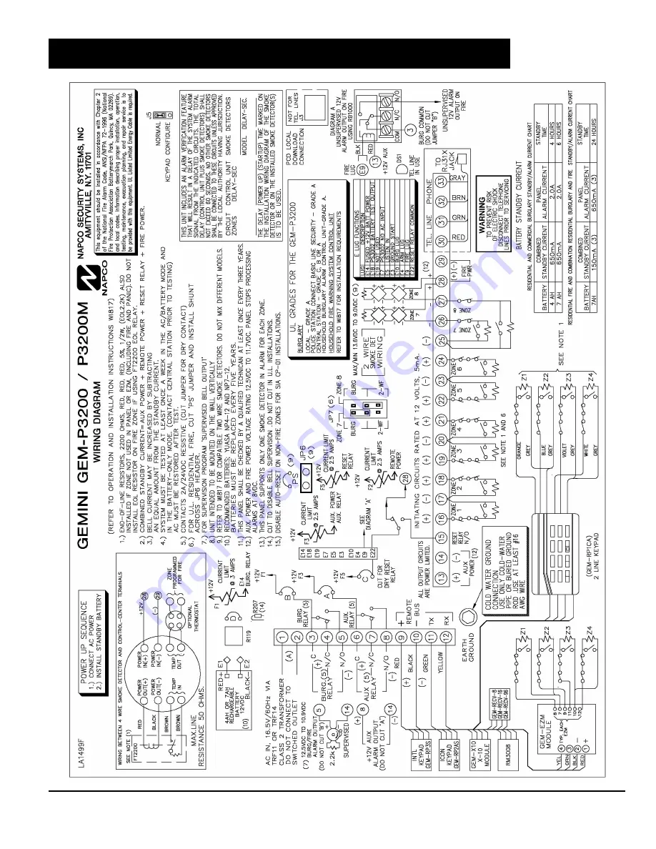 NAPCO Gemini GEM-P3200 Installation Instructions Manual Download Page 60