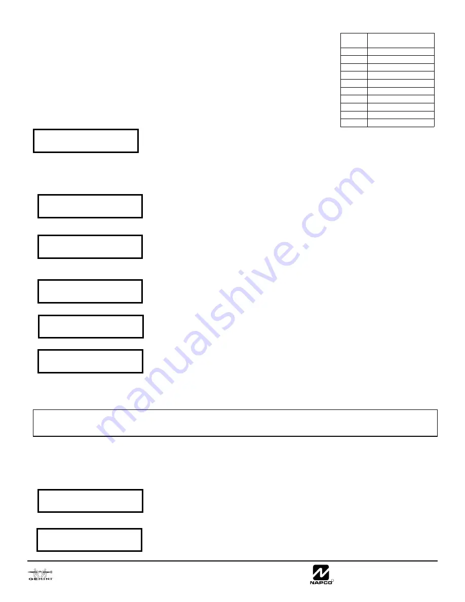 NAPCO Gemini GEM-P816 Programming Instructions Manual Download Page 10