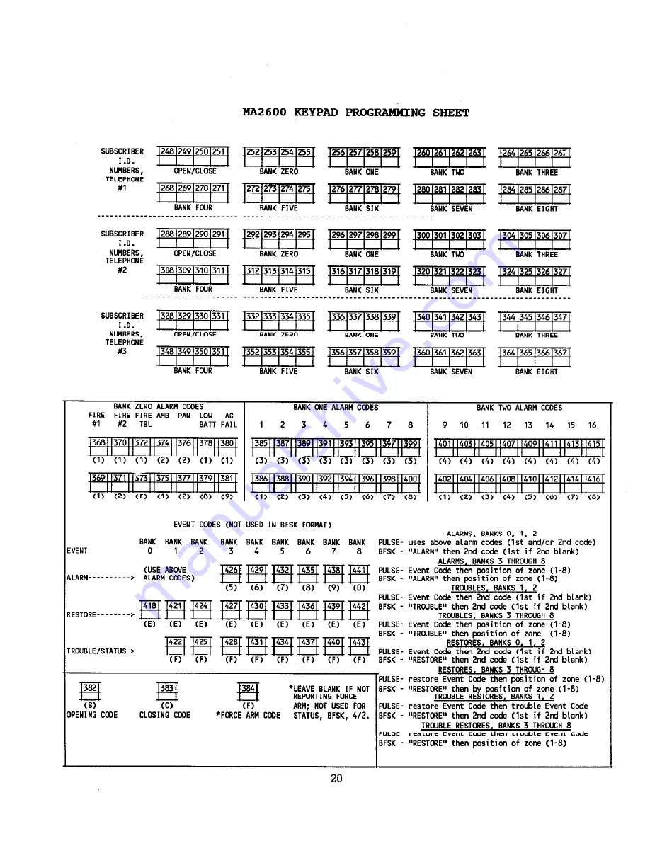 NAPCO Magnum Alert 2600 Operating & Installation Instructions Manual Download Page 20