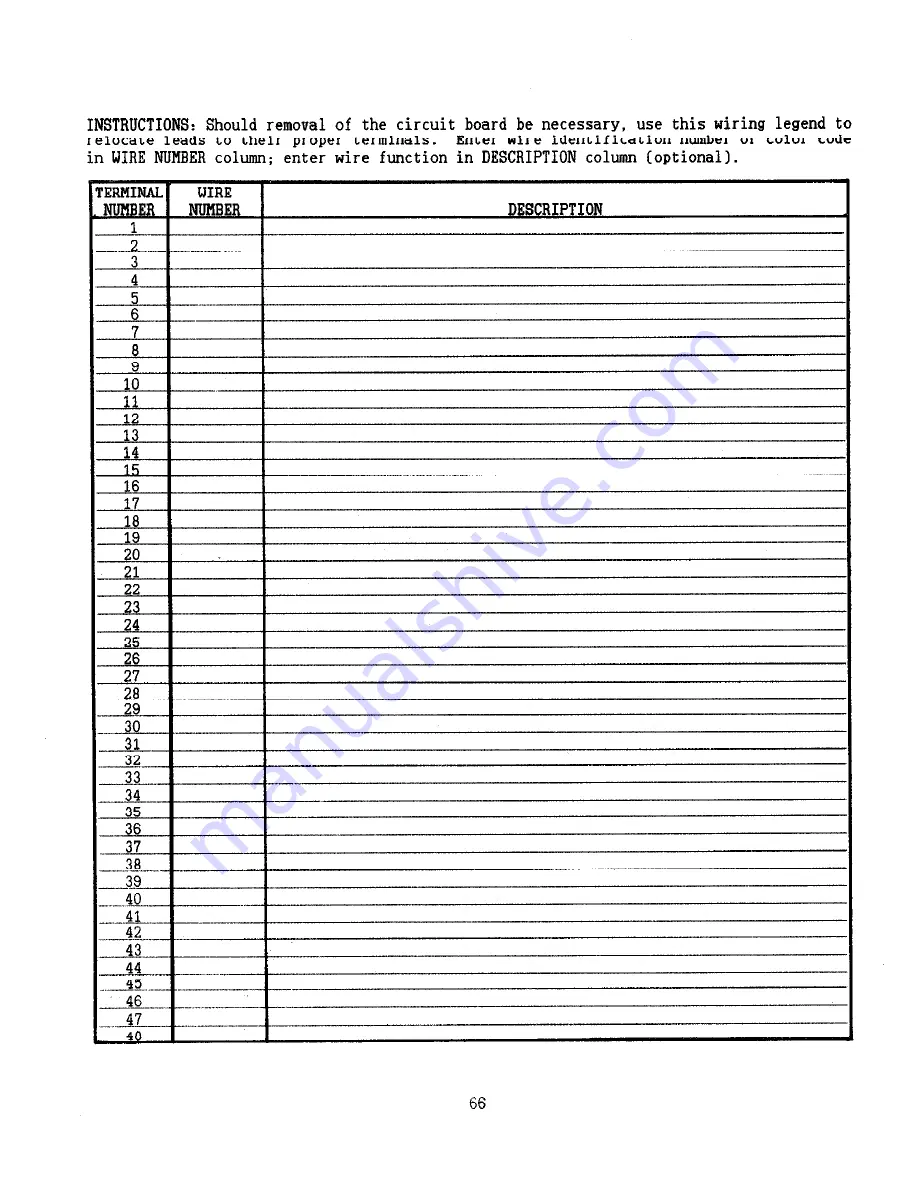 NAPCO Magnum Alert 2600 Operating & Installation Instructions Manual Download Page 66