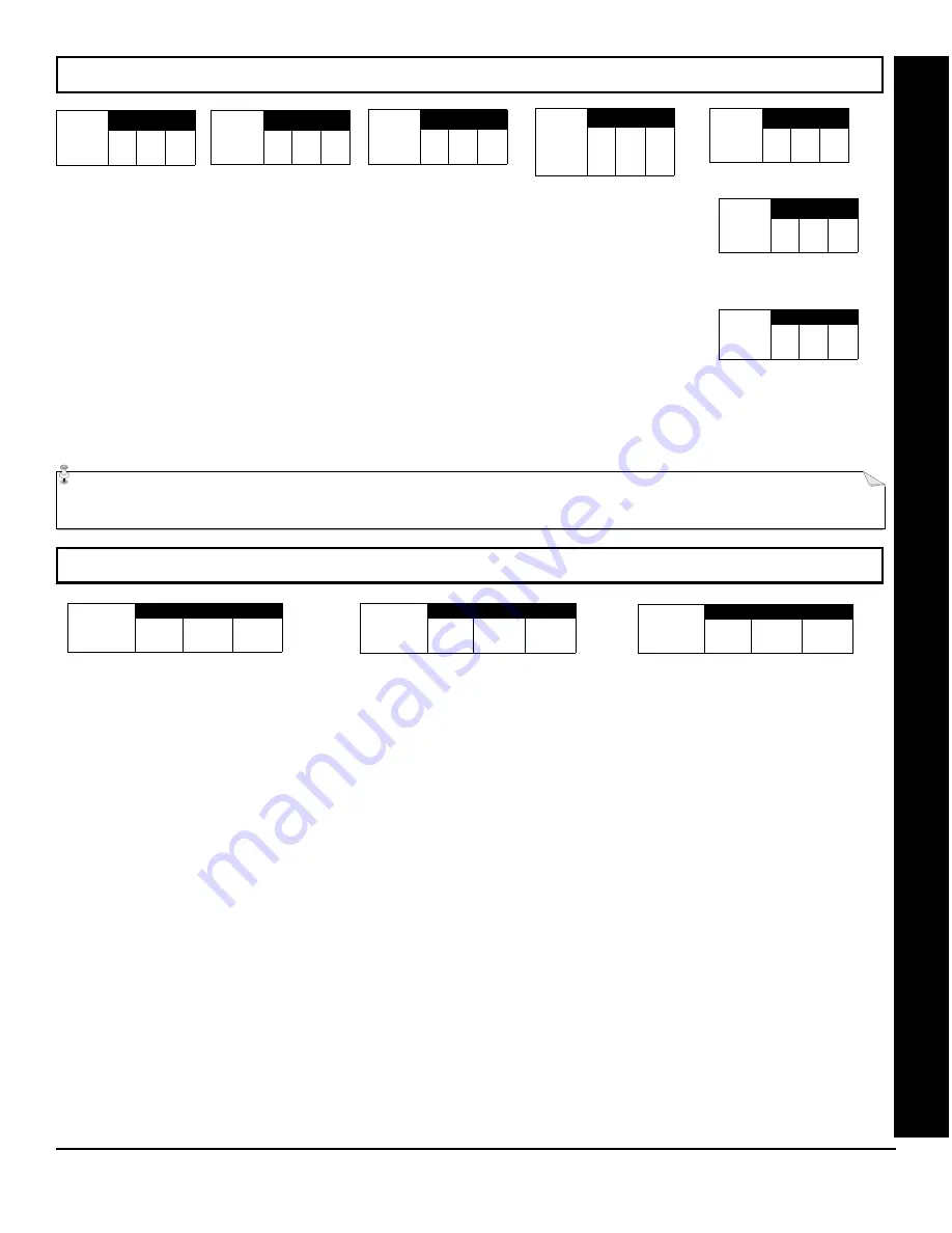 NAPCO X 255 - Programming Instructions Manual Download Page 19