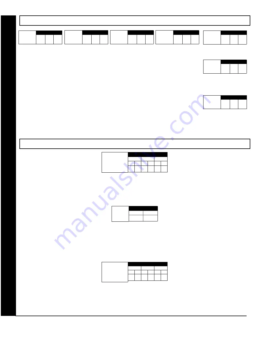 NAPCO X 255 - Programming Instructions Manual Download Page 20