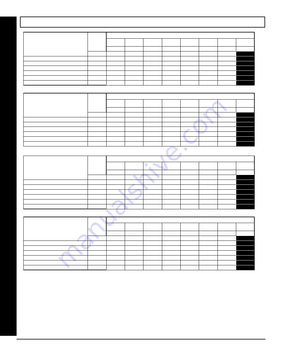 NAPCO X 255 - Programming Instructions Manual Download Page 30