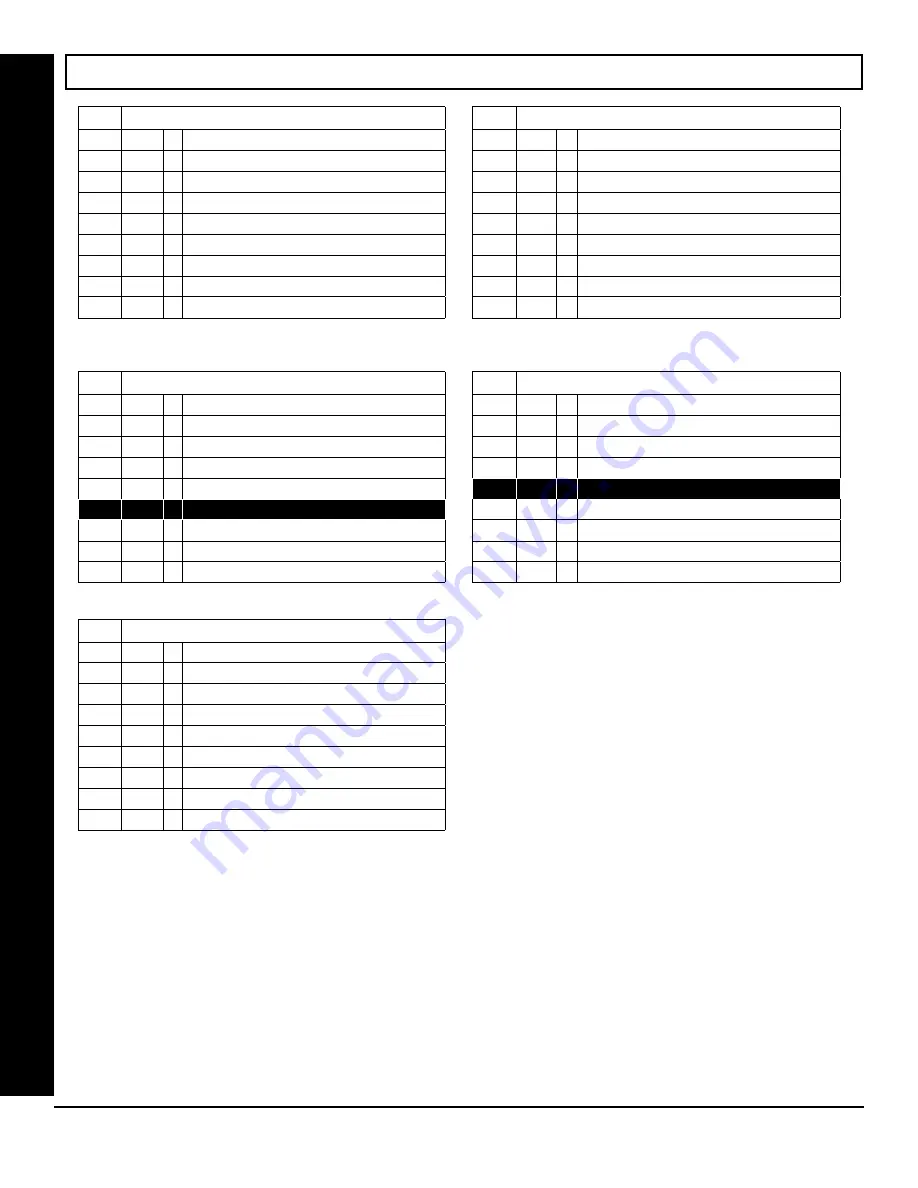 NAPCO X 255 - Programming Instructions Manual Download Page 38