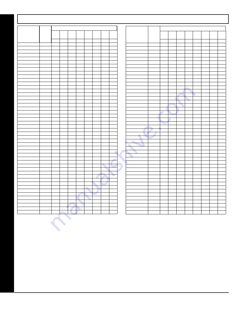 NAPCO X 255 - Programming Instructions Manual Download Page 46