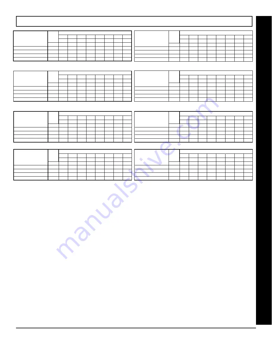 NAPCO X 255 - Programming Instructions Manual Download Page 49