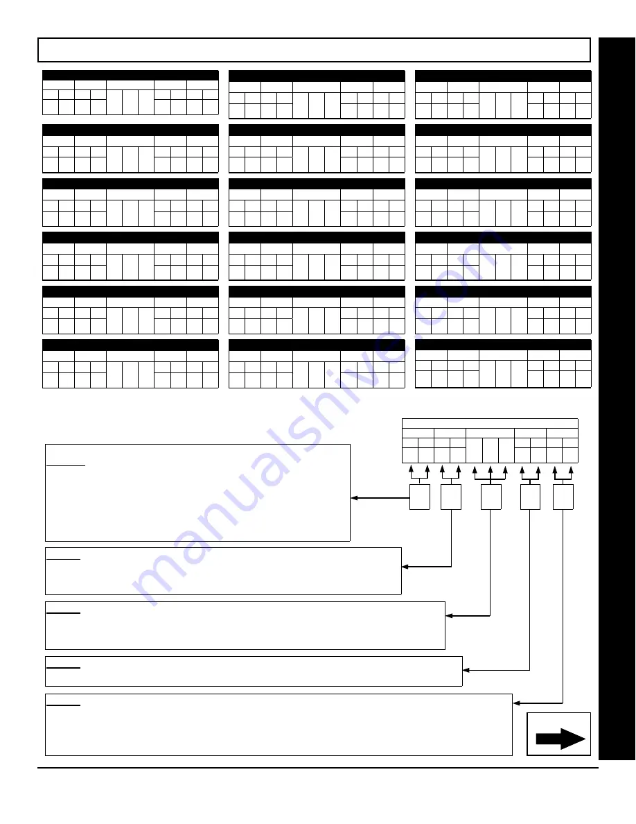 NAPCO X 255 - Programming Instructions Manual Download Page 53