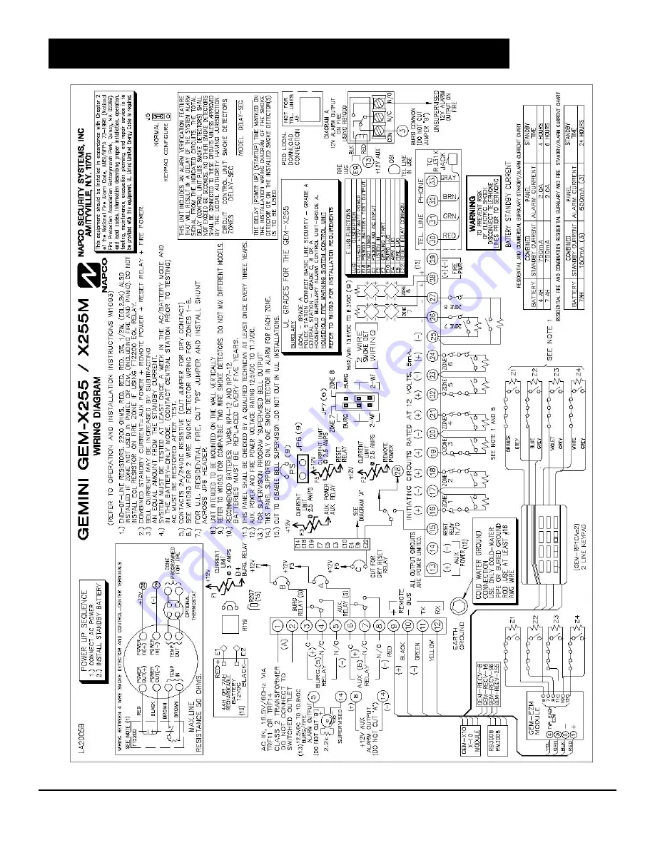 NAPCO X 255 - Programming Instructions Manual Download Page 72