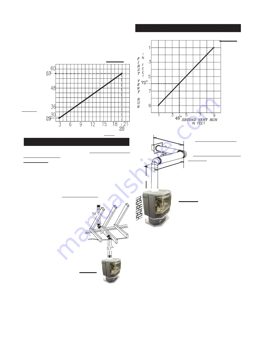 Napoleon GDS 50-N Installation And Operation Instructions Manual Download Page 8