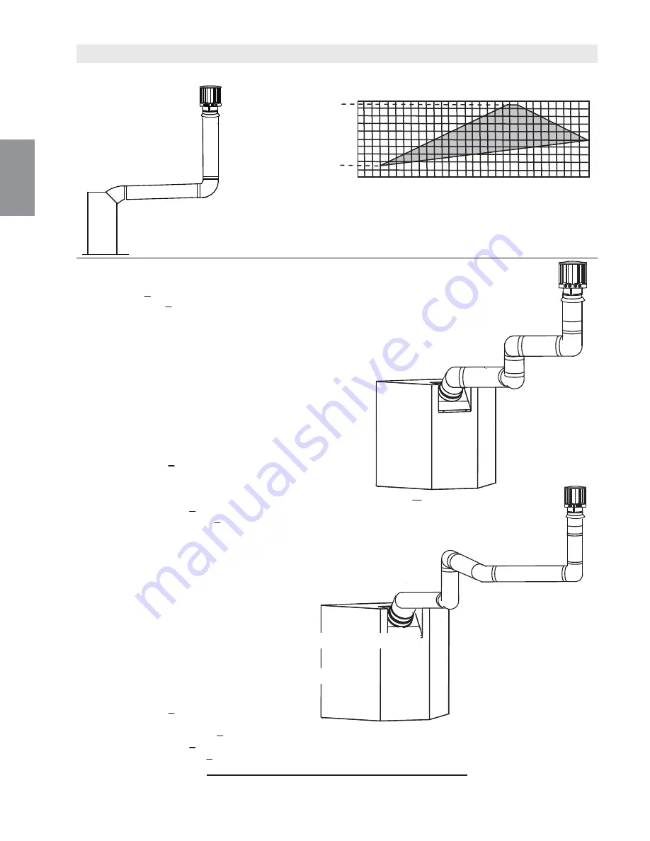 Napoleon GDS25N Installation And Operating Instructions Manual Download Page 64