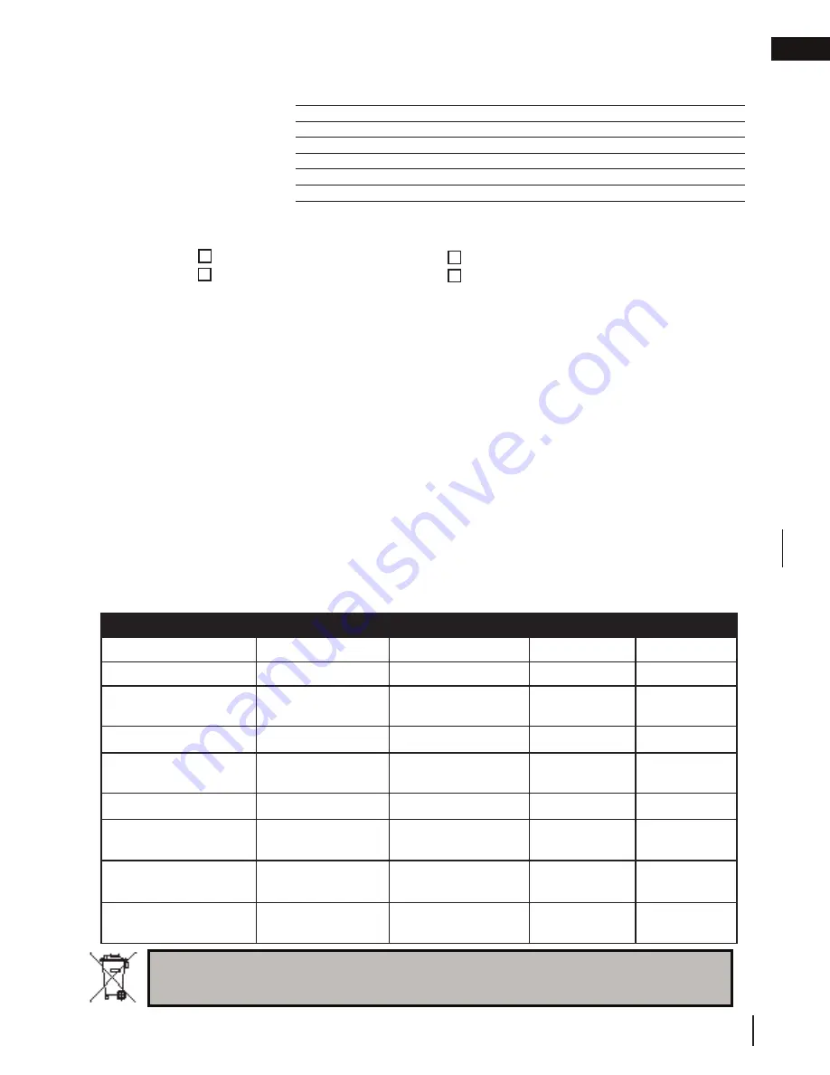 Napoleon GDS60-1N Installation And Operation Manual Download Page 5