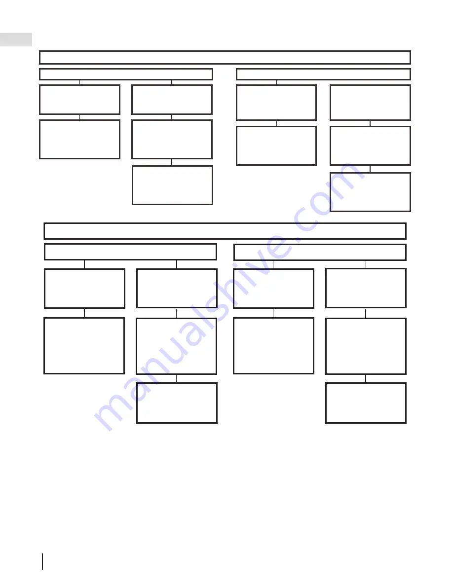 Napoleon GDS60-1N Installation And Operation Manual Download Page 70