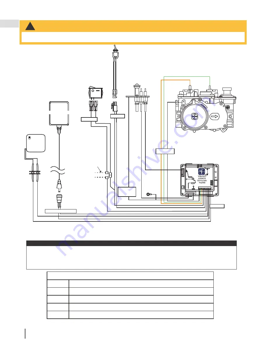 Napoleon GDS60-1N Installation And Operation Manual Download Page 98