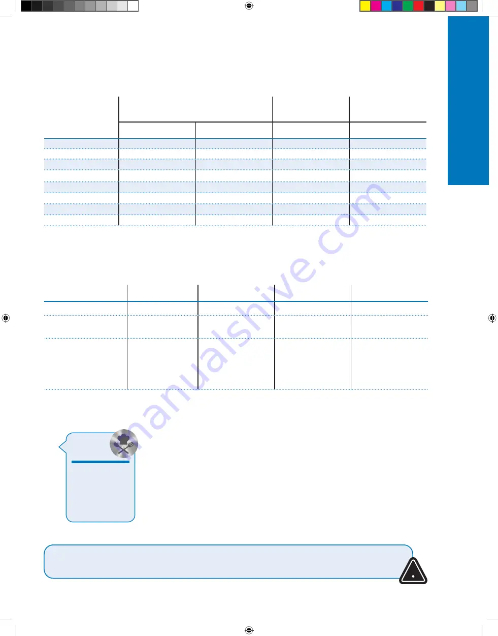 Napoleon ROGUE Series Owner'S Manual Download Page 7