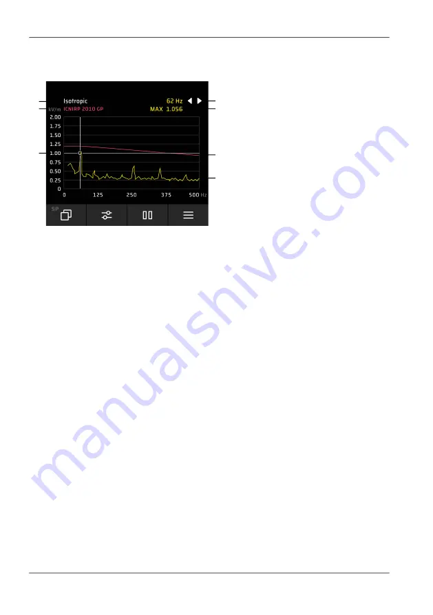 NARDA FieldMan User Manual Download Page 82