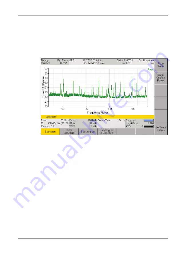 NARDA IDA Operating Manual Download Page 169