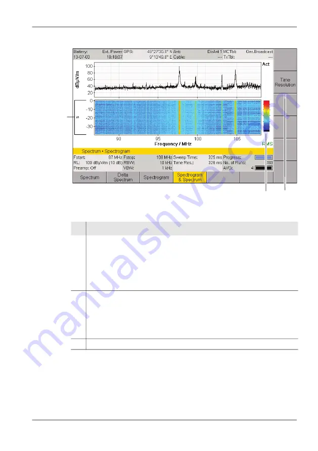 NARDA IDA Operating Manual Download Page 177