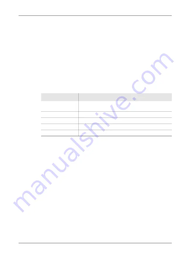 NARDA IDA Operating Manual Download Page 195