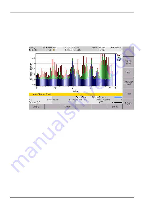 NARDA IDA Operating Manual Download Page 226