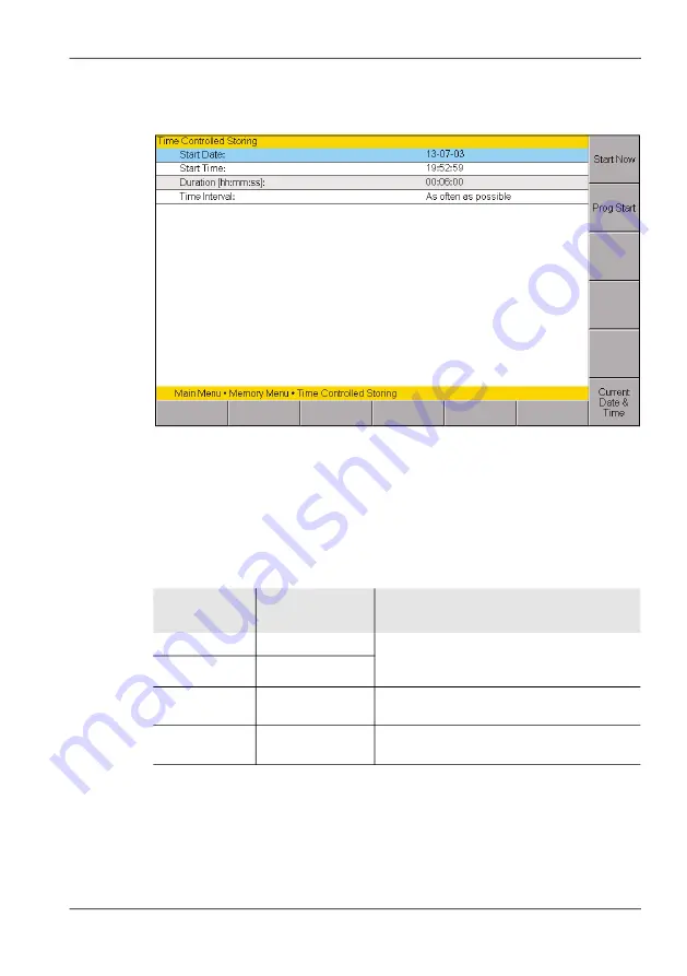 NARDA IDA Operating Manual Download Page 235