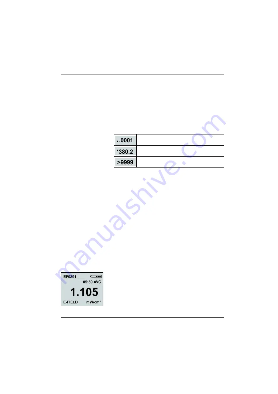 NARDA nbm-520 Operating Manual Download Page 33