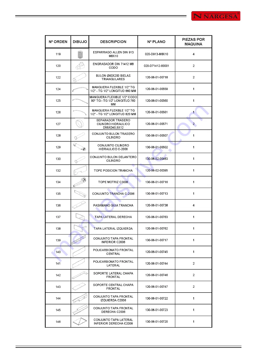 NARGESA C2006 Manual Download Page 45