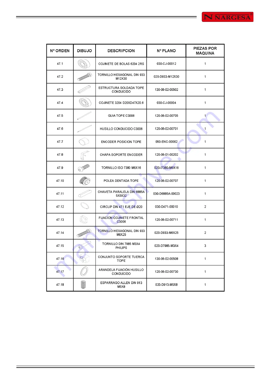 NARGESA C2006 Manual Download Page 51