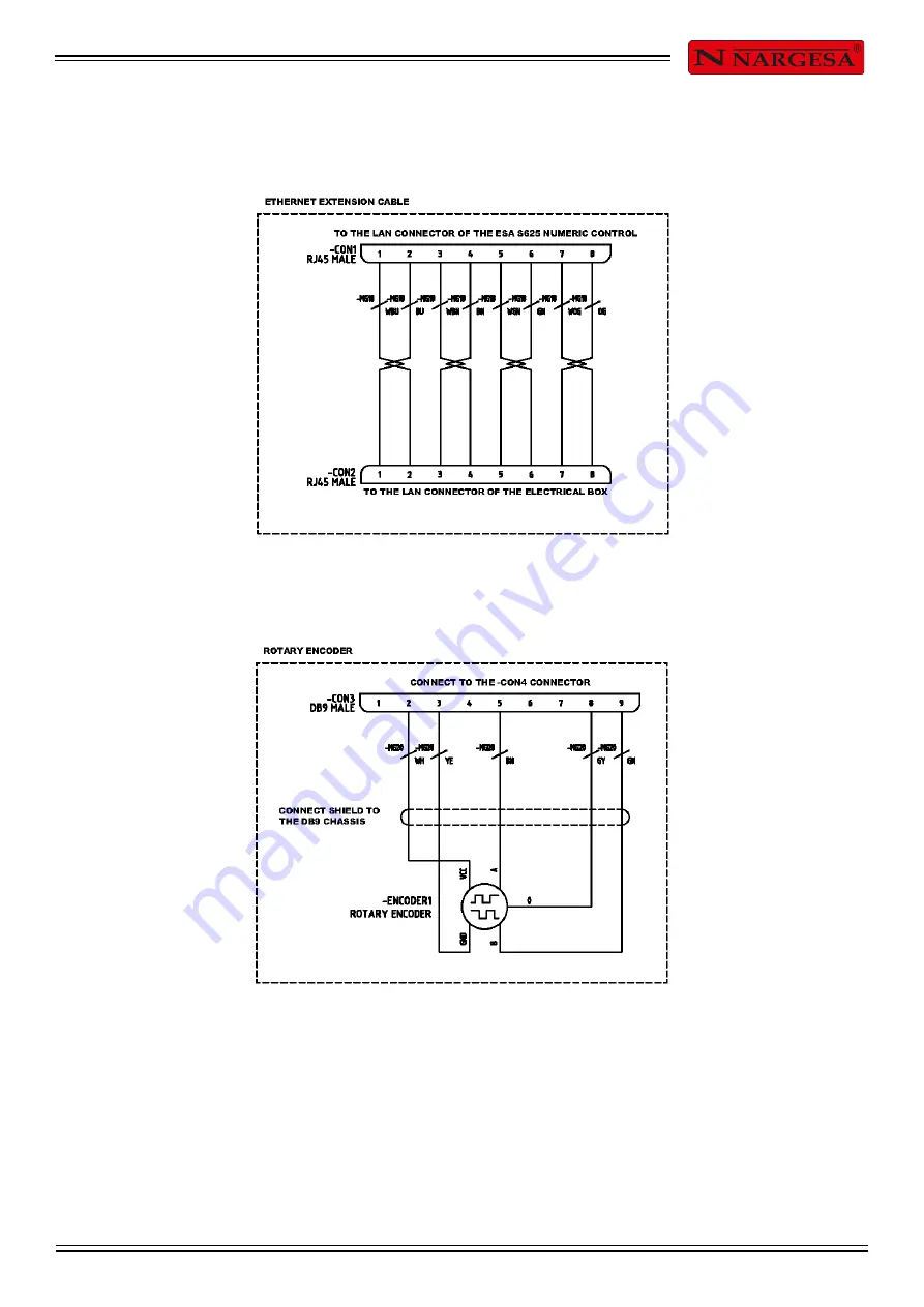 NARGESA C2006 Manual Download Page 69