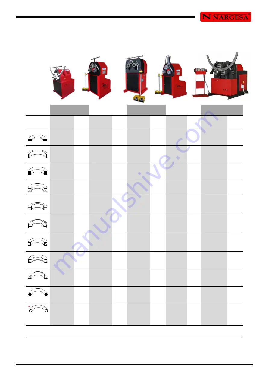 NARGESA MC400 Instruction Book Download Page 13