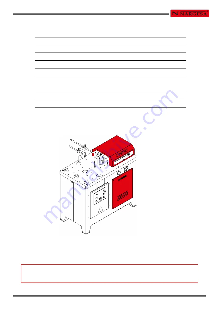 NARGESA PP200 Instruction Book Download Page 6