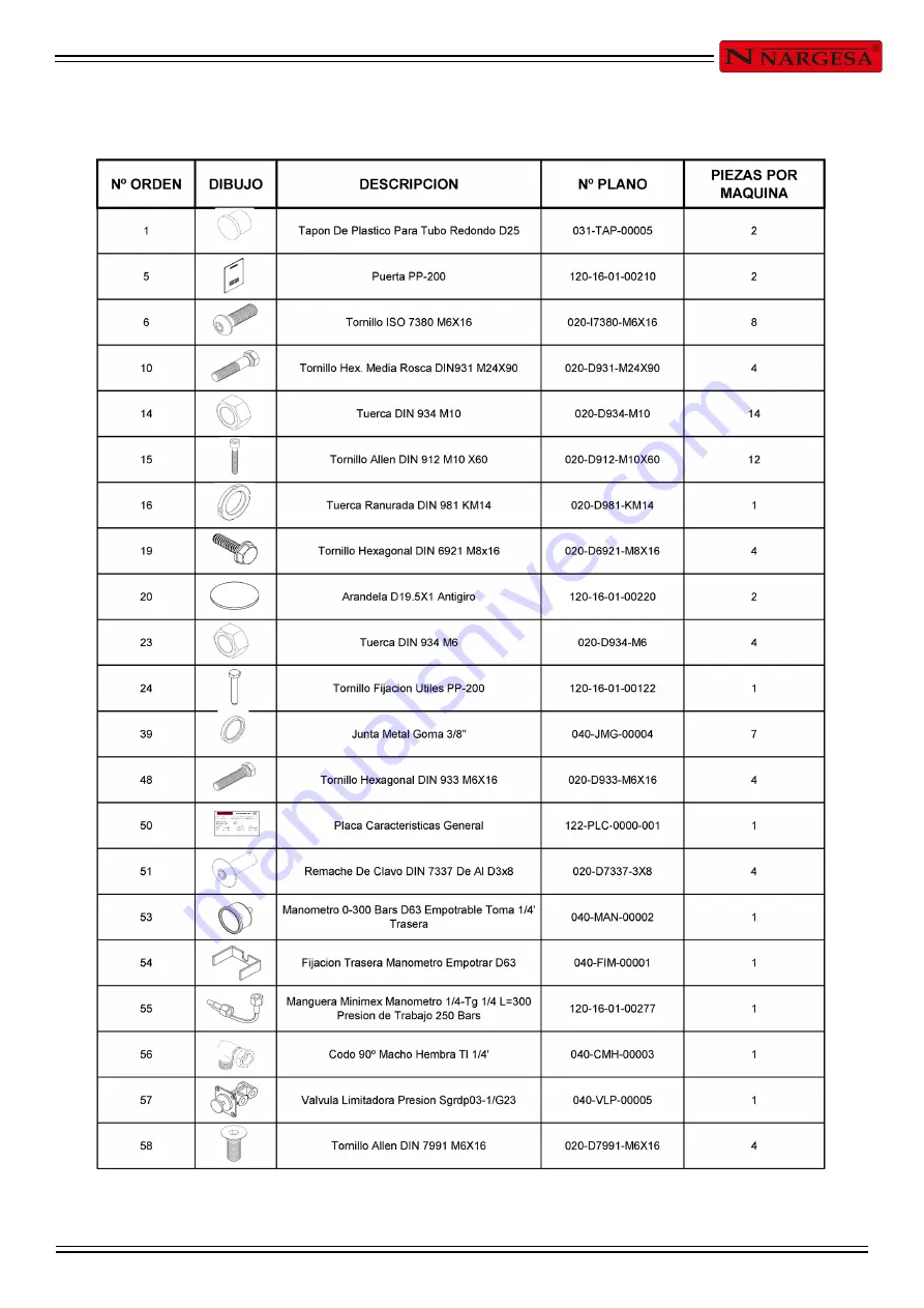 NARGESA PP200 Скачать руководство пользователя страница 34