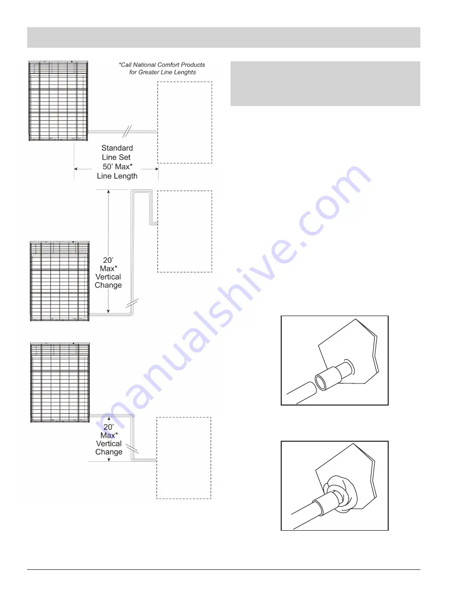 National Comfort Product 1000 SERIES Installation Manual Download Page 6