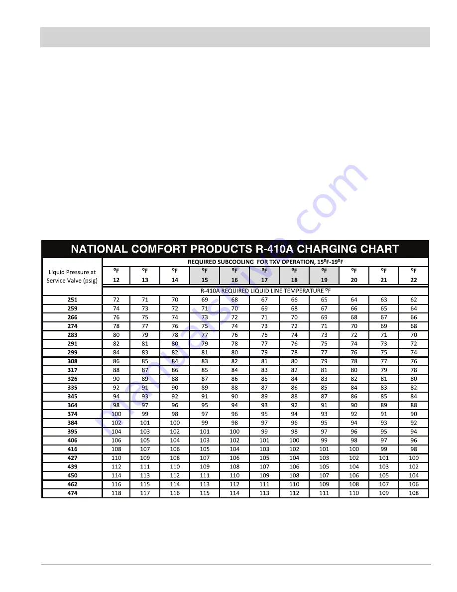 National Comfort Product 1000 SERIES Скачать руководство пользователя страница 11