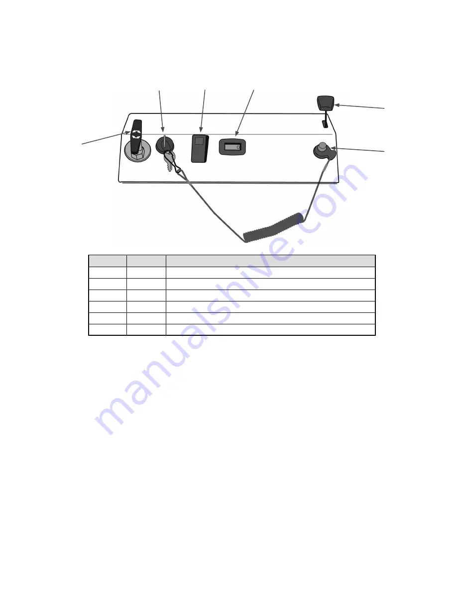 National Flooring Equipent GP30 Service Manual Download Page 15