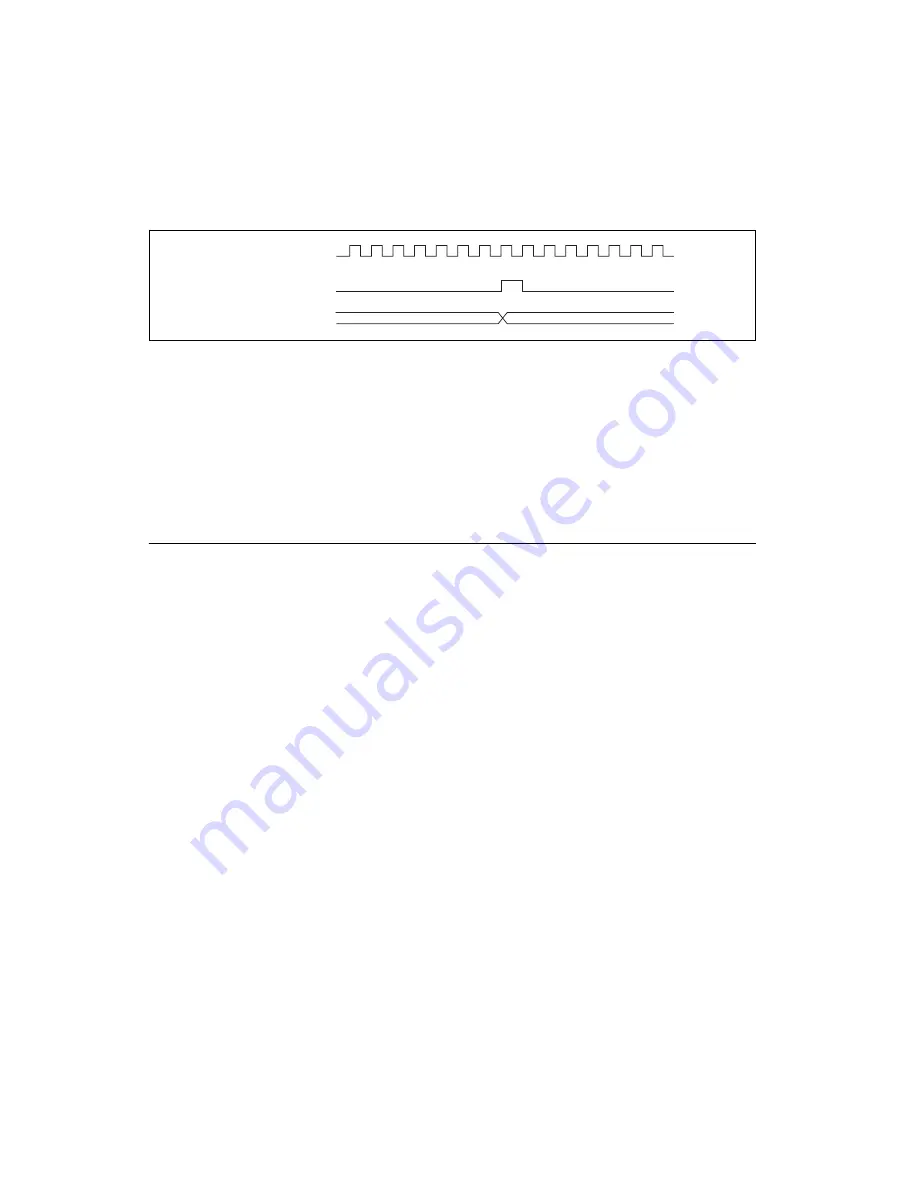 National Instruments 6601 Скачать руководство пользователя страница 15