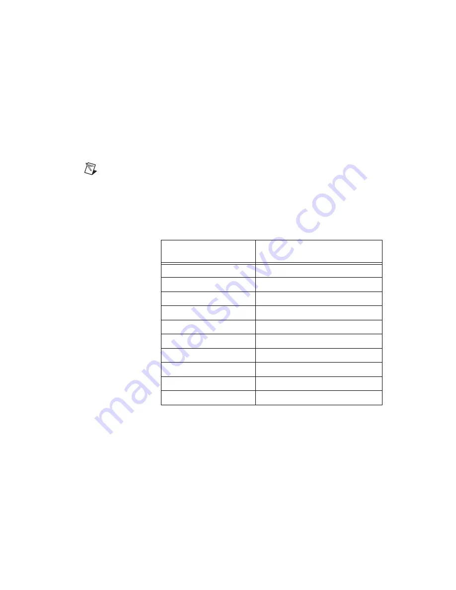 National Instruments 6601 Скачать руководство пользователя страница 24