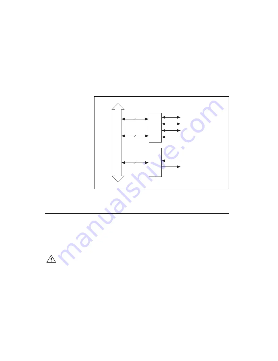 National Instruments 6601 Скачать руководство пользователя страница 41