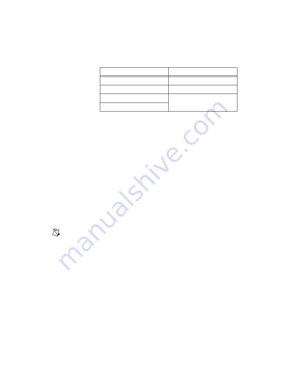 National Instruments 6601 User Manual Download Page 46